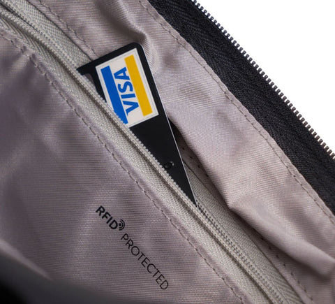 Sac à Bandoulière Hedgren Eye Compact RFID Noir